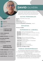 david1olivera